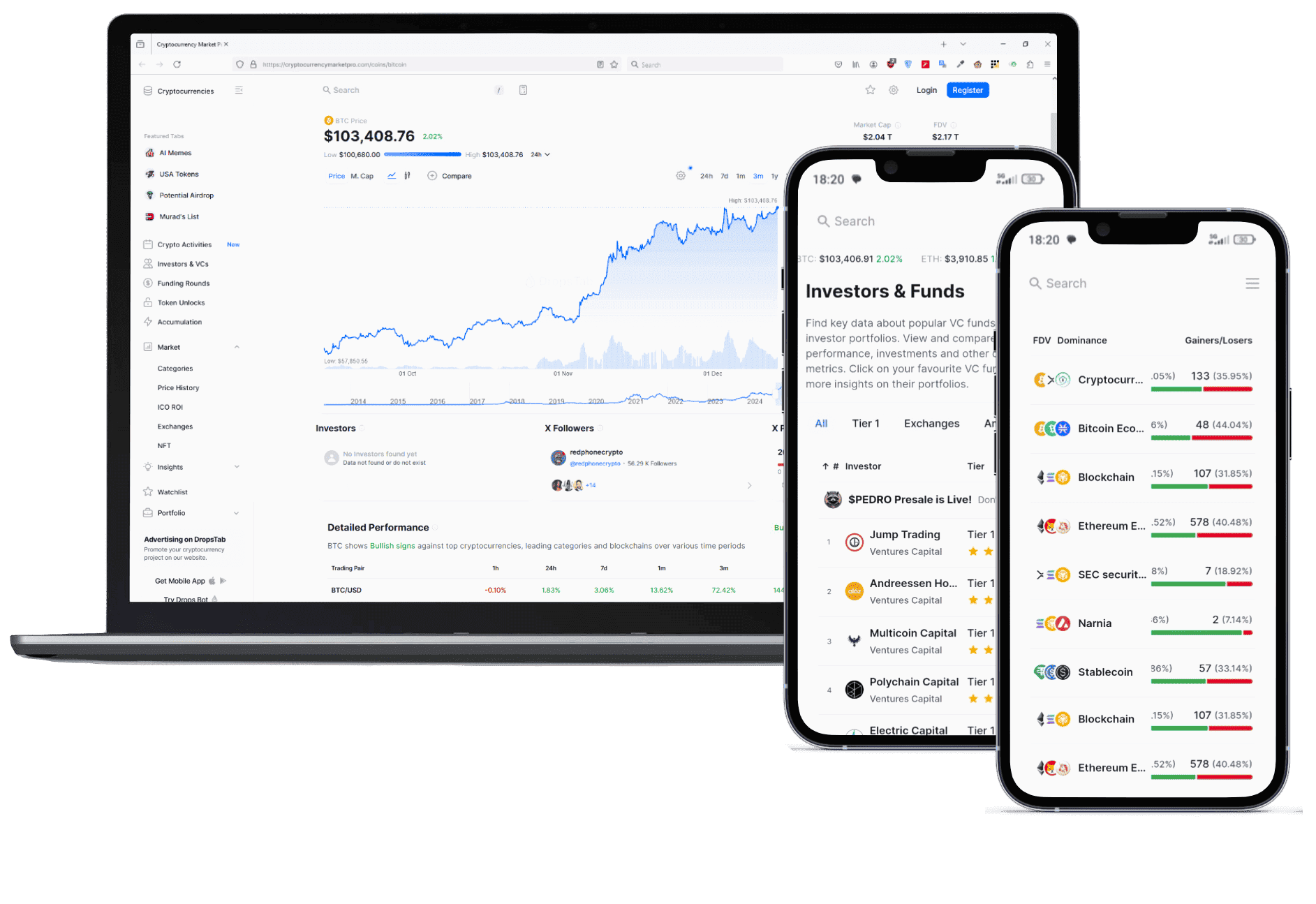 Primeuk Place 171 trading platform